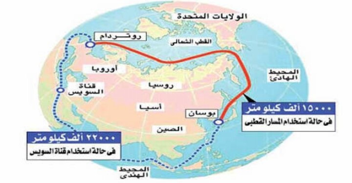 روسيا تبدأ فى انشاء ممر جديد ينافس قناة السويس بقصر المسافة وقلة التكلفة